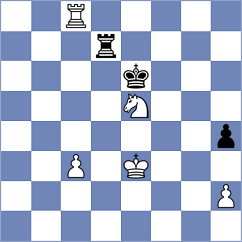 Naguleswaran - Savanovic (Chess.com INT, 2020)