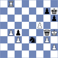 Petr - Sreyas (chess.com INT, 2023)