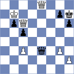 Alvarado - Egorov (chess.com INT, 2023)