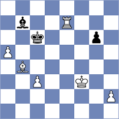 Wheeler - Gholami Orimi (Chess.com INT, 2019)