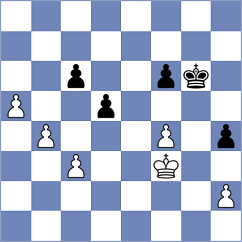 Djordjevic - Estrada Nieto (chess.com INT, 2023)