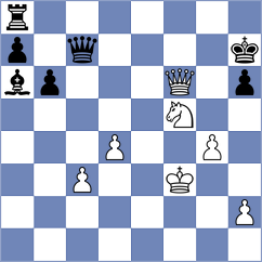 Bocharov - Masague Artero (chess.com INT, 2023)