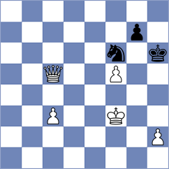 Khokhlova - Reinecke (chess.com INT, 2023)