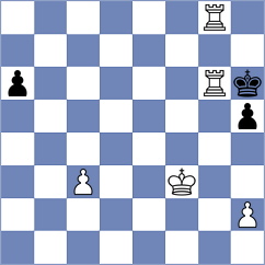 Potapova - Rozovsky (Chess.com INT, 2020)