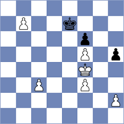 Zgadzaj - Guevara Sanchez (chess.com INT, 2024)