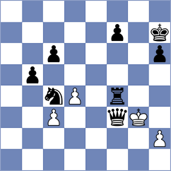 Hrabinska - Danilov (Chess.com INT, 2021)