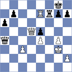 Martinez Ramirez - Majer (chess.com INT, 2023)