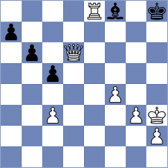 Kotepalli - Curriah (Chess.com INT, 2020)