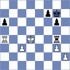Fernandez - Diaz Perez (chess.com INT, 2024)