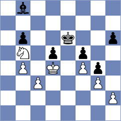 Chua - Mirza (Chess.com INT, 2020)