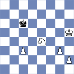 Jean Louis - Adewumi (chess.com INT, 2022)
