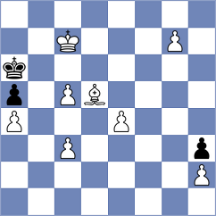 Kushko - Kovacsy (chess.com INT, 2024)
