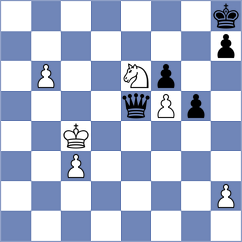 Van Foreest - Klekowski (chess.com INT, 2024)
