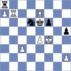 Ngo - Kang (chess.com INT, 2023)