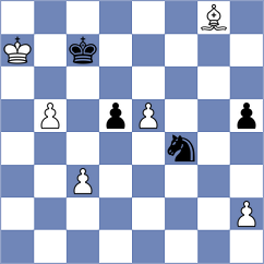Urjubdshzirov - Kowalczyk (Chess.com INT, 2021)