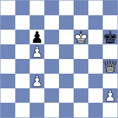 Novak - Novak (Chess.com INT, 2021)