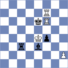 Rodriguez Lopez - Pinero (chess.com INT, 2023)