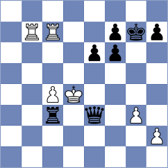 Altman - Terao (Chess.com INT, 2020)