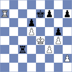 Kovalev - Kevlishvili (chess.com INT, 2024)