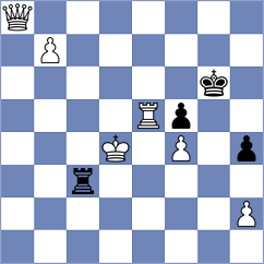 Rodriguez Avila - Tarnowska (chess.com INT, 2024)