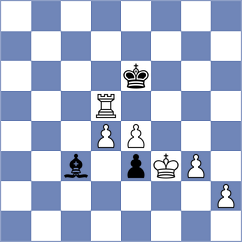 Spichkin - Mortazavi (chess.com INT, 2023)