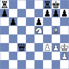 Mitrovic - Auti (Chess.com INT, 2021)