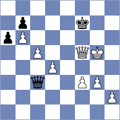 Khanin - Filippova (chess.com INT, 2021)