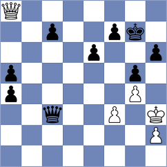 Rosenberg - Sokac (chess.com INT, 2023)