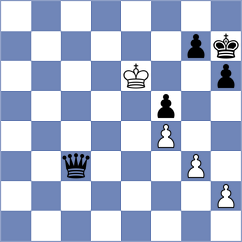 Zambrano Rodriguez - Zaichenko (Chess.com INT, 2020)