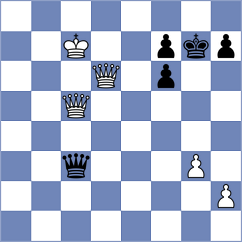 Koval - Venkatesh (chess.com INT, 2024)