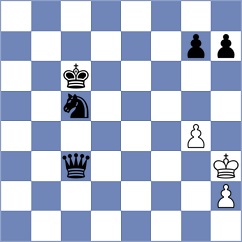 Cagara - Skuhala (chess.com INT, 2022)