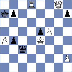 Bodnaruk - Franchini (chess.com INT, 2024)
