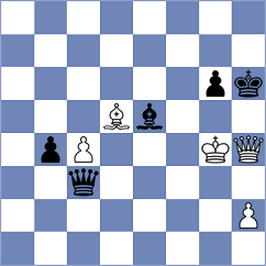 Ismagambetov - Muzychuk (Chess.com INT, 2021)