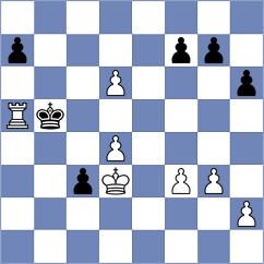 Shevchuk - Ivanov (chess.com INT, 2024)