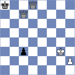 Wang - Arora (Chess.com INT, 2021)