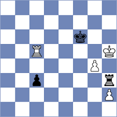 Kriti - Sahin (chess.com INT, 2024)
