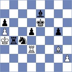 Kucza - Kalugin (chess.com INT, 2024)