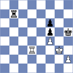 Jafarli - Trichkov (Chess.com INT, 2020)