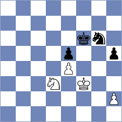 Nguyen - Quinones (chess.com INT, 2020)