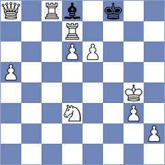 Csonka - Kislov (chess.com INT, 2023)