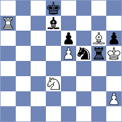 Madaminov - Shipov (Chess.com INT, 2021)
