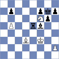 Sychev - Martinez Reyes (chess.com INT, 2021)