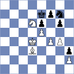 Grischuk - Djordjevic (chess.com INT, 2023)