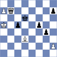 Nakamura - Devyatkin (Playchess.com INT, 2004)