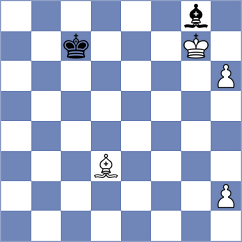 Dyachuk - Reprintsev (chess.com INT, 2024)