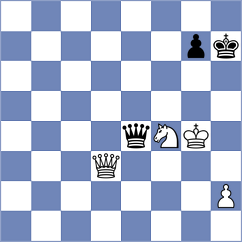 Shirov - Ghafourian (chess.com INT, 2024)