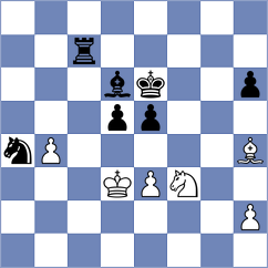 Correa - Wilson (chess.com INT, 2021)