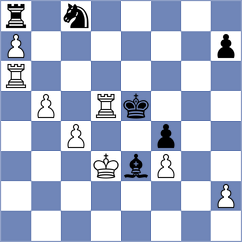 Ronka - Adnan (chess.com INT, 2022)