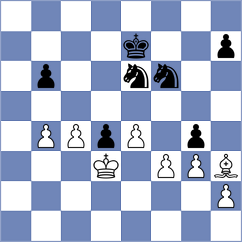Leve - Dahanayake (Chess.com INT, 2021)