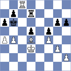 Garcia Correa - Zaitsev (chess.com INT, 2023)